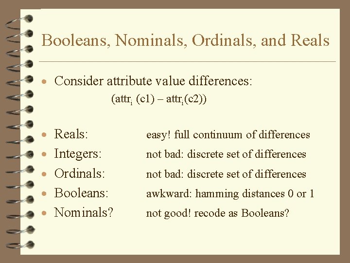Booleans, Nominals, Ordinals, and Reals · Consider attribute value differences: (attri (c 1) –
