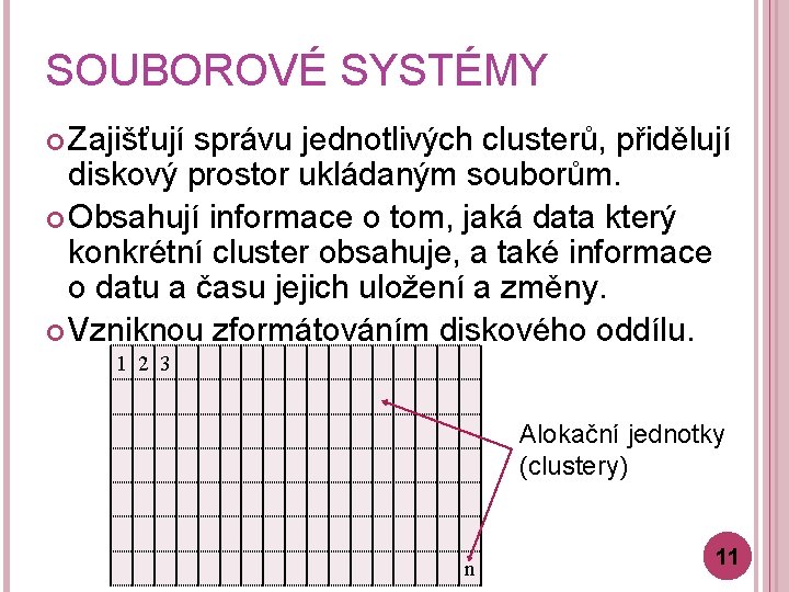 SOUBOROVÉ SYSTÉMY Zajišťují správu jednotlivých clusterů, přidělují diskový prostor ukládaným souborům. Obsahují informace o