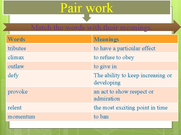 Pair work Match the words with their meanings. Words tributes climax outlaw defy Meanings