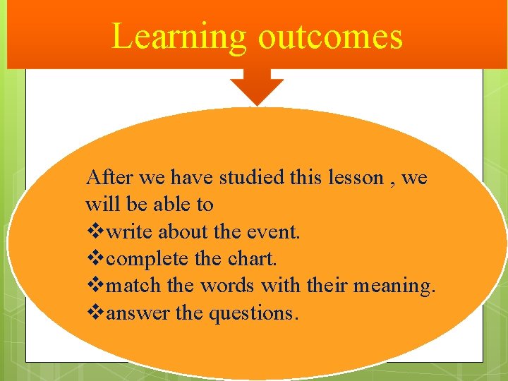 Learning outcomes After we have studied this lesson , we will be able to