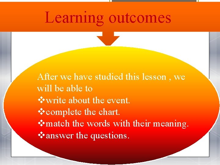 Learning outcomes After we have studied this lesson , we will be able to