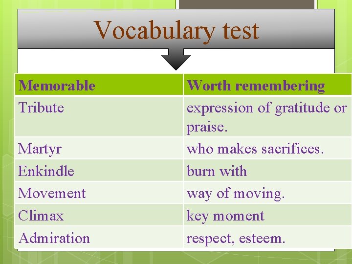 Vocabulary test Memorable Tribute Martyr Enkindle Movement Climax Admiration Worth remembering expression of gratitude