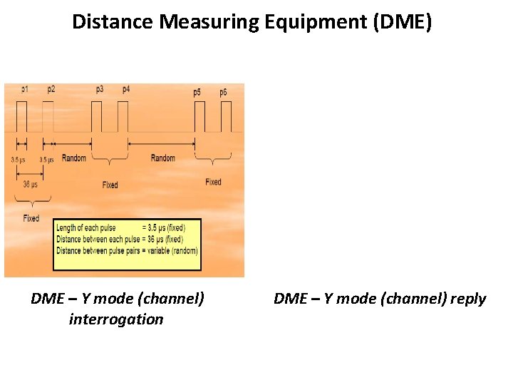 Distance Measuring Equipment (DME) DME – Y mode (channel) interrogation DME – Y mode