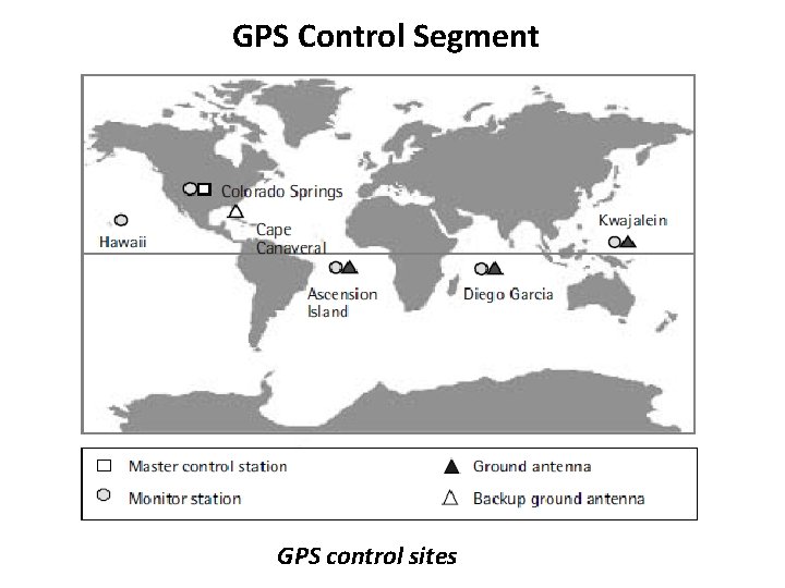 GPS Control Segment GPS control sites 