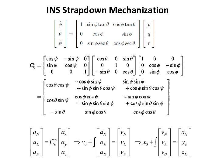 INS Strapdown Mechanization 