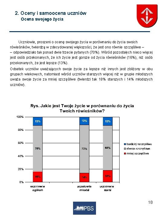 2. Oceny i samoocena uczniów Ocena swojego życia Uczniowie, proszeni o ocenę swojego życia