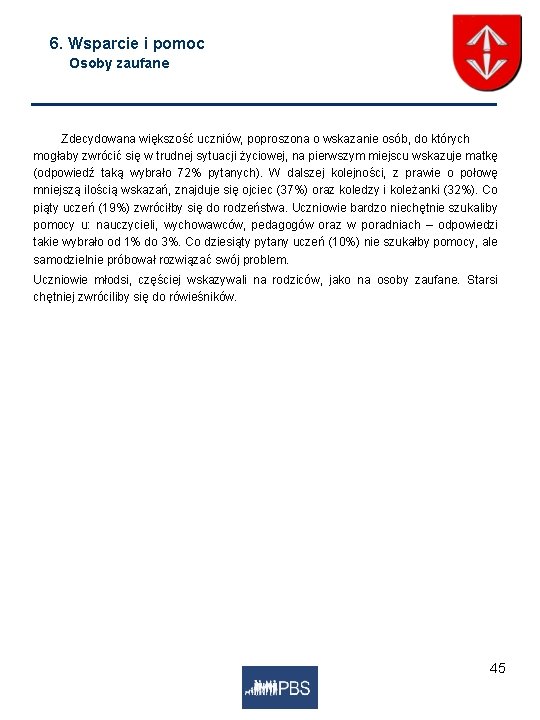 6. Wsparcie i pomoc Osoby zaufane Zdecydowana większość uczniów, poproszona o wskazanie osób, do