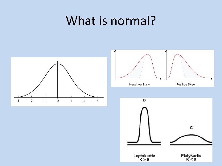 What is normal? 