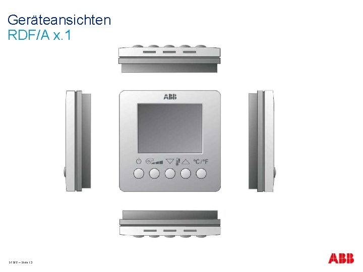 Geräteansichten RDF/A x. 1 STO/G – Slide 13 