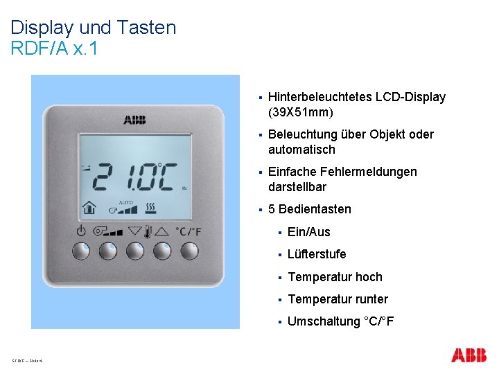 Display und Tasten RDF/A x. 1 STO/G – Slide 4 § Hinterbeleuchtetes LCD-Display (39