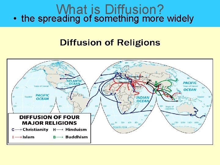 What is Diffusion? • the spreading of something more widely What is Diffusion? • the spreading of something more widely