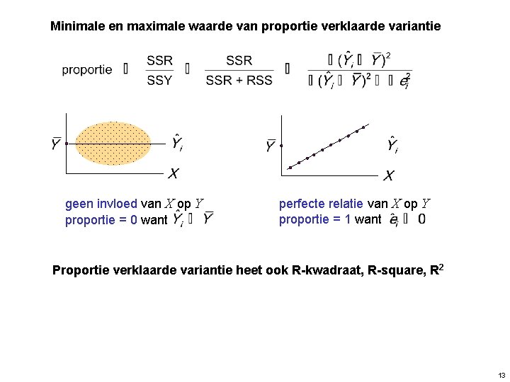 Minimale en maximale waarde van proportie verklaarde variantie geen invloed van X op Y
