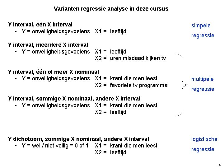 Varianten regressie analyse in deze cursus Y interval, één X interval • Y =