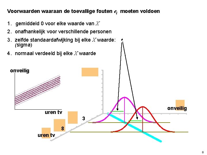 Voorwaarden waaraan de toevallige fouten ei moeten voldoen 1. gemiddeld 0 voor elke waarde