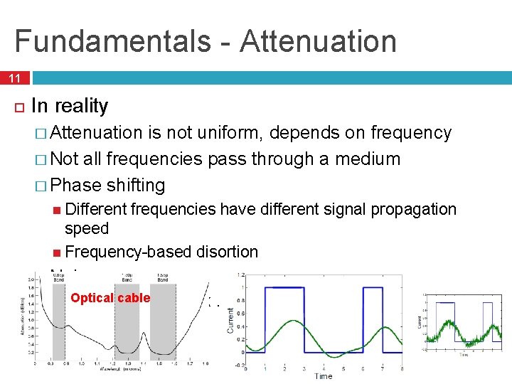 Fundamentals - Attenuation 11 In reality � Attenuation is not uniform, depends on frequency
