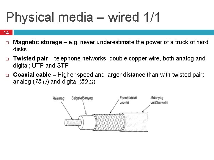 Physical media – wired 1/1 14 Magnetic storage – e. g. never underestimate the