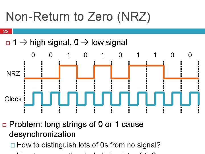 Non-Return to Zero (NRZ) 22 1 high signal, 0 low signal 0 0 1