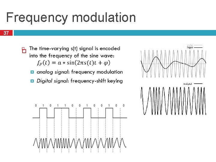 Frequency modulation 37 