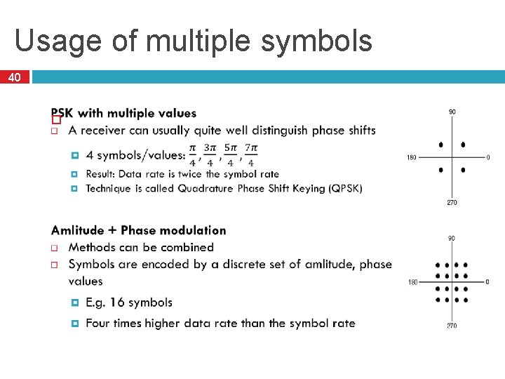 Usage of multiple symbols 40 