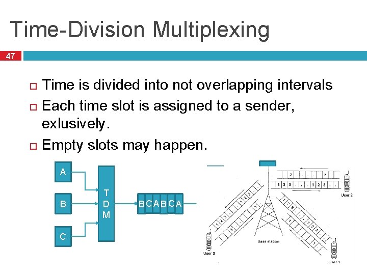 Time-Division Multiplexing 47 Time is divided into not overlapping intervals Each time slot is