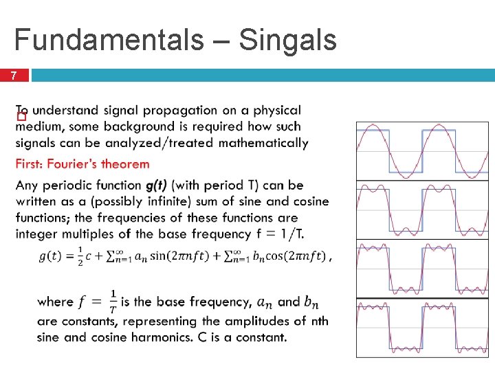 Fundamentals – Singals 7 