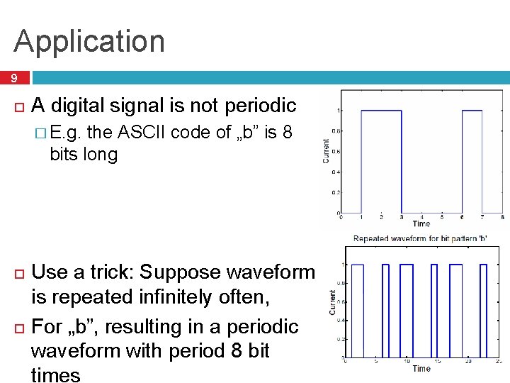 Application 9 A digital signal is not periodic � E. g. the ASCII code