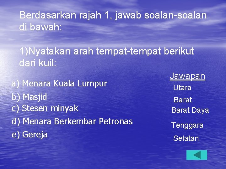 Berdasarkan rajah 1, jawab soalan-soalan di bawah: 1)Nyatakan arah tempat-tempat berikut dari kuil: a)