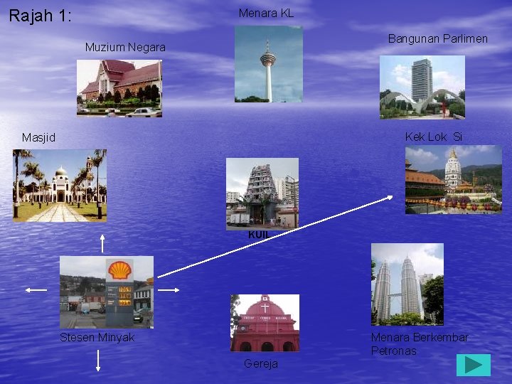 Rajah 1: Menara KL Bangunan Parlimen Muzium Negara Kek Lok Si Masjid KUIL Stesen