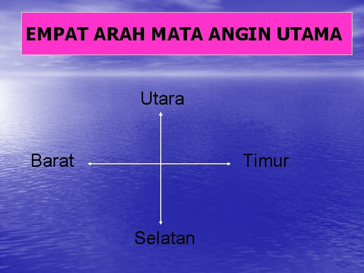 EMPAT ARAH MATA ANGIN UTAMA Utara Barat Timur Selatan 