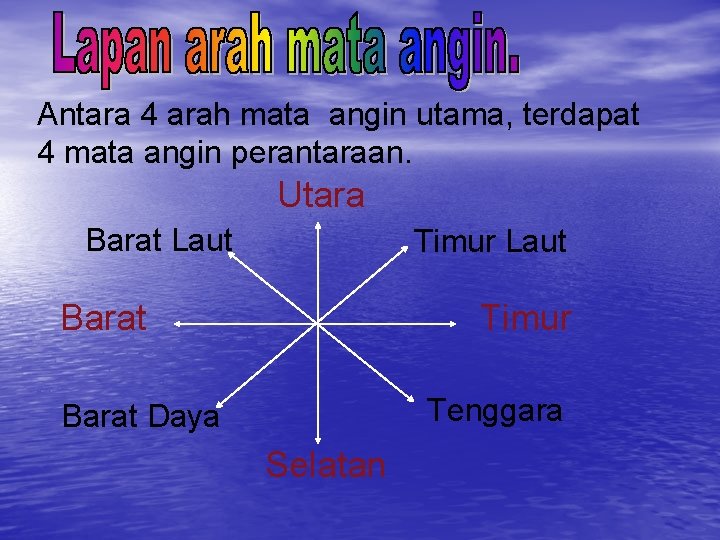 Antara 4 arah mata angin utama, terdapat 4 mata angin perantaraan. Utara Barat Laut