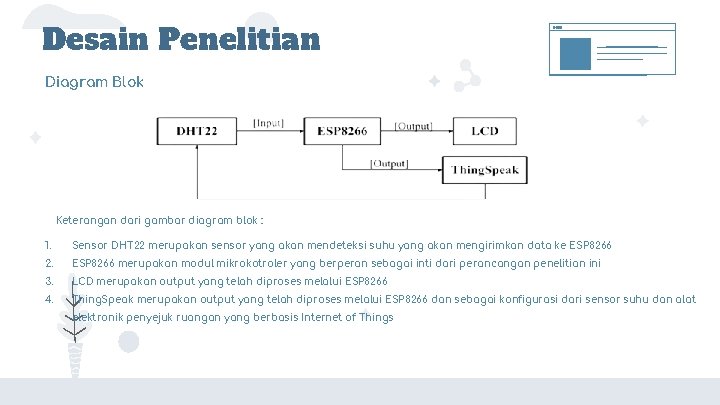 Desain Penelitian Diagram Blok Keterangan dari gambar diagram blok : 1. Sensor DHT 22