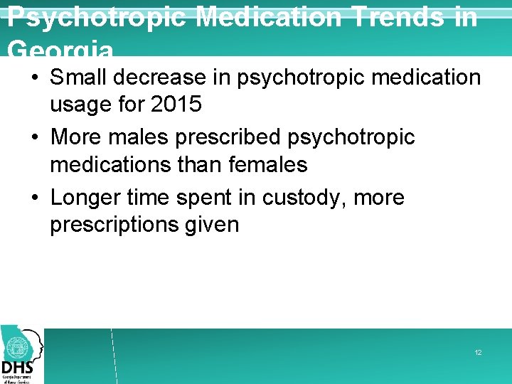 Psychotropic Medication Trends in Georgia • Small decrease in psychotropic medication usage for 2015