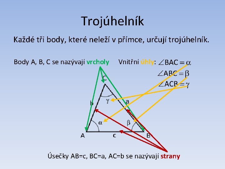 Trojúhelník Každé tři body, které neleží v přímce, určují trojúhelník. Body A, B, C