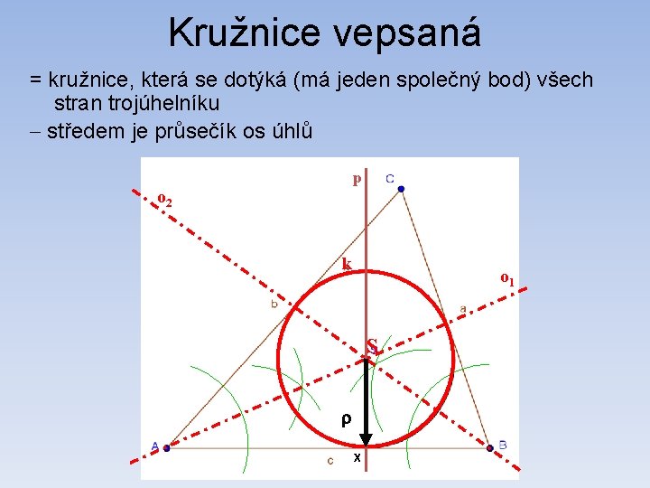 Kružnice vepsaná = kružnice, která se dotýká (má jeden společný bod) všech stran trojúhelníku