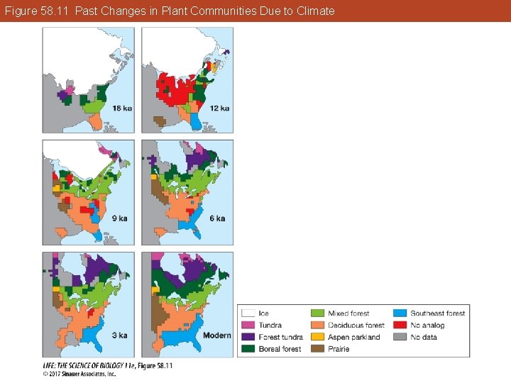 Figure 58. 11 Past Changes in Plant Communities Due to Climate 