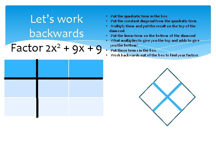 Let’s work backwards Factor 2 x 2 + 9 x + 9 • Put