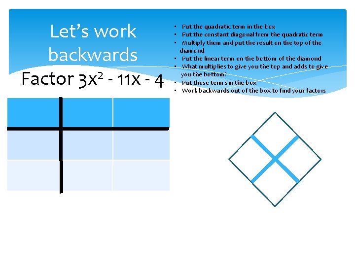 Let’s work backwards Factor 3 x 2 - 11 x - 4 • Put