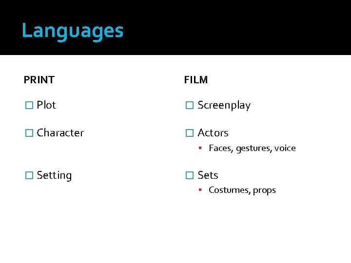 Languages PRINT FILM � Plot � Screenplay � Character � Act 0 rs Faces,