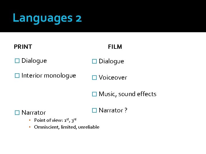 Languages 2 PRINT FILM � Dialogue � Interior monologue � Voiceover � Music, sound