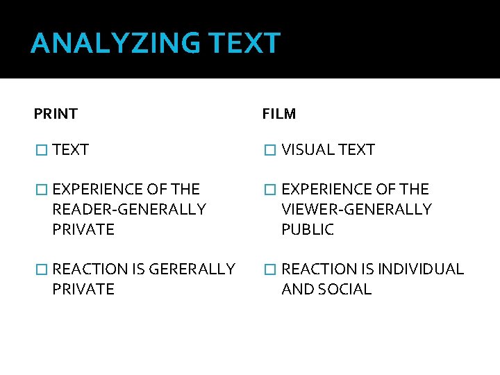 ANALYZING TEXT PRINT FILM � TEXT � VISUAL TEXT � EXPERIENCE OF THE �