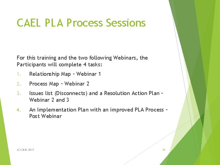 CAEL PLA Process Sessions For this training and the two following Webinars, the Participants CAEL PLA Process Sessions For this training and the two following Webinars, the Participants