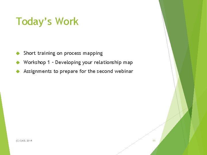 Today’s Work Short training on process mapping Workshop 1 – Developing your relationship map Today’s Work Short training on process mapping Workshop 1 – Developing your relationship map