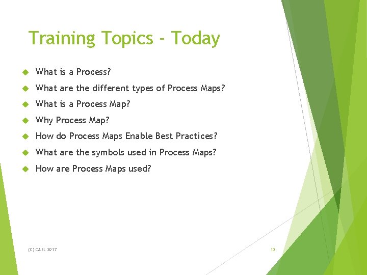 Training Topics - Today What is a Process? What are the different types of Training Topics - Today What is a Process? What are the different types of