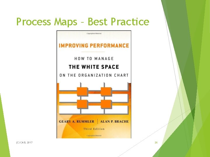 Process Maps – Best Practice (C) CAEL 2017 26 Process Maps – Best Practice (C) CAEL 2017 26