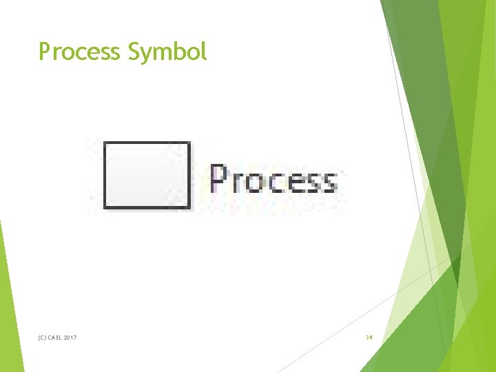 Process Symbol (C) CAEL 2017 34 Process Symbol (C) CAEL 2017 34