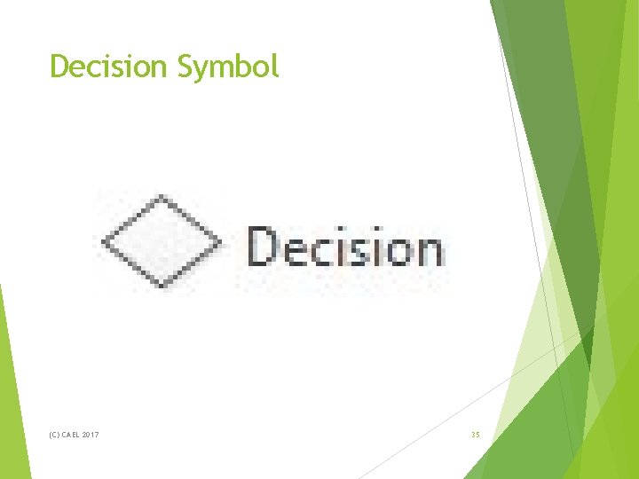 Decision Symbol (C) CAEL 2017 35 Decision Symbol (C) CAEL 2017 35