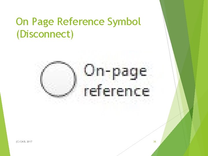 On Page Reference Symbol (Disconnect) (C) CAEL 2017 36 On Page Reference Symbol (Disconnect) (C) CAEL 2017 36