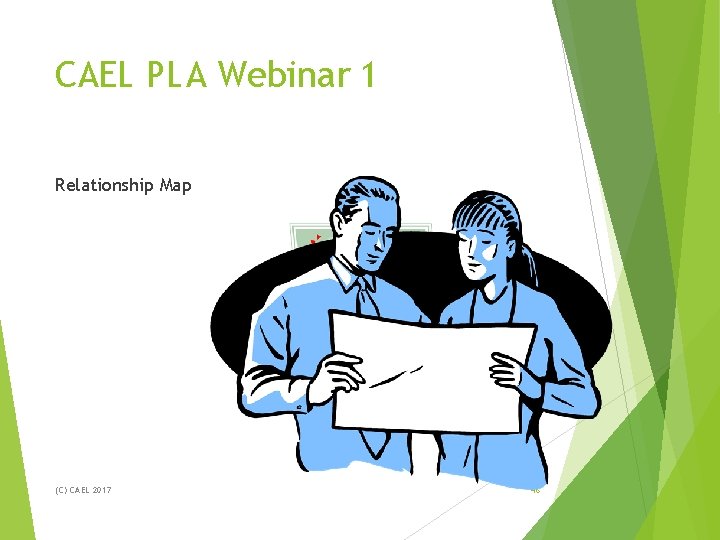 CAEL PLA Webinar 1 Relationship Map (C) CAEL 2017 46 CAEL PLA Webinar 1 Relationship Map (C) CAEL 2017 46