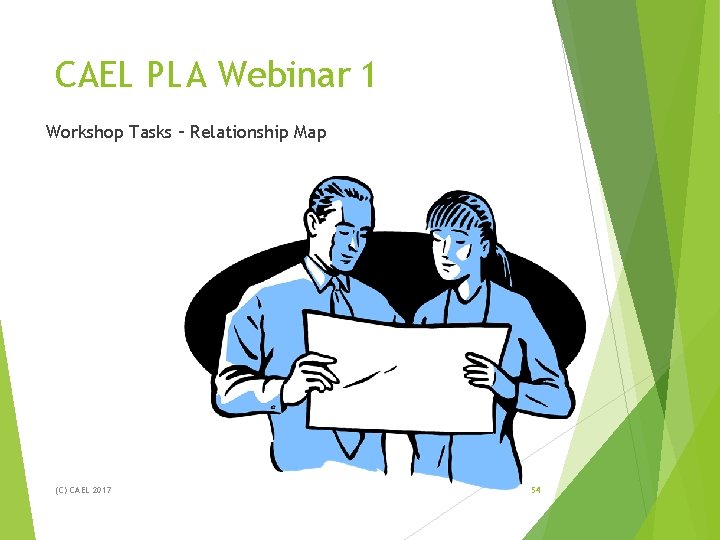 CAEL PLA Webinar 1 Workshop Tasks – Relationship Map (C) CAEL 2017 54 CAEL PLA Webinar 1 Workshop Tasks – Relationship Map (C) CAEL 2017 54