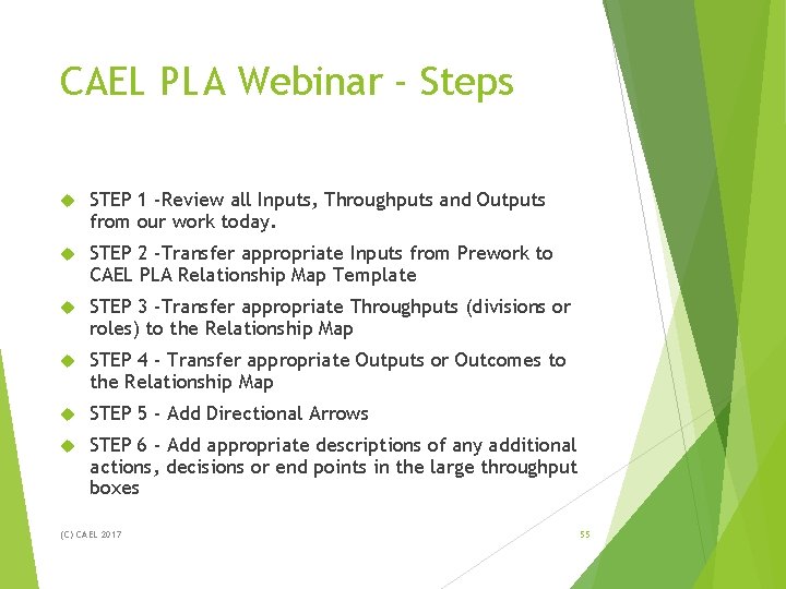 CAEL PLA Webinar - Steps STEP 1 -Review all Inputs, Throughputs and Outputs from CAEL PLA Webinar - Steps STEP 1 -Review all Inputs, Throughputs and Outputs from
